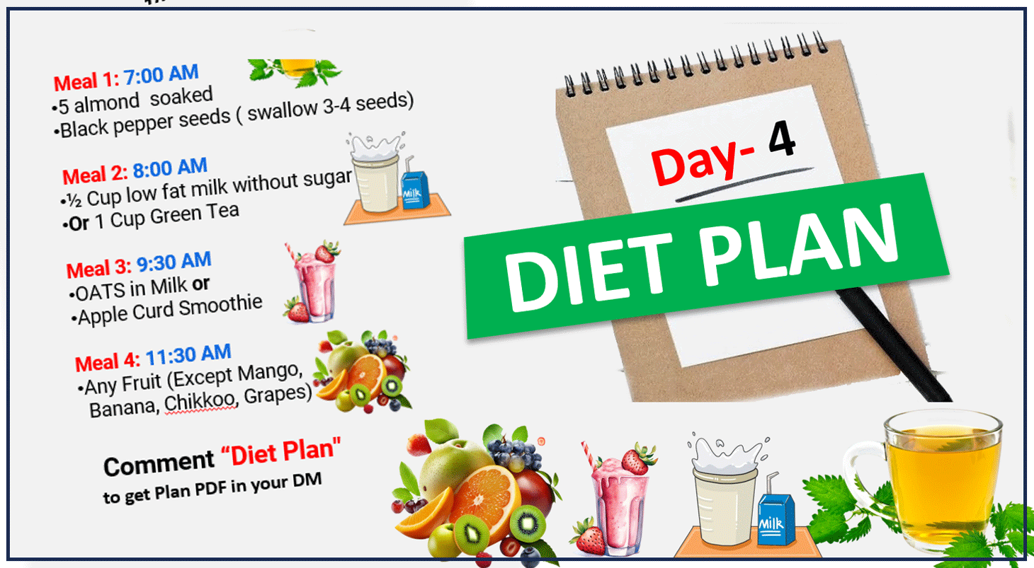 Diet Plan for Weight Loss Day 4