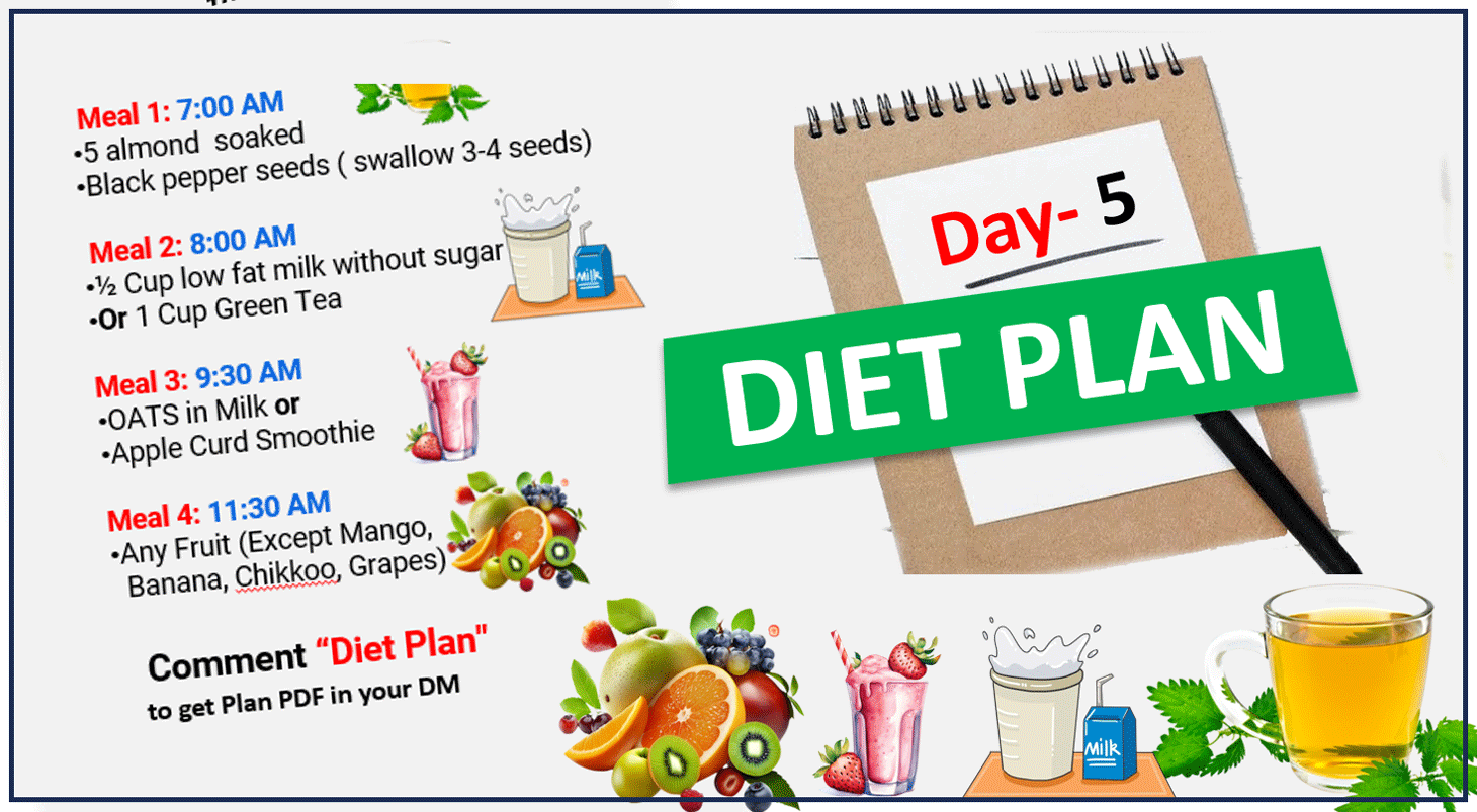 Diet Plan for Weight Loss Day 5